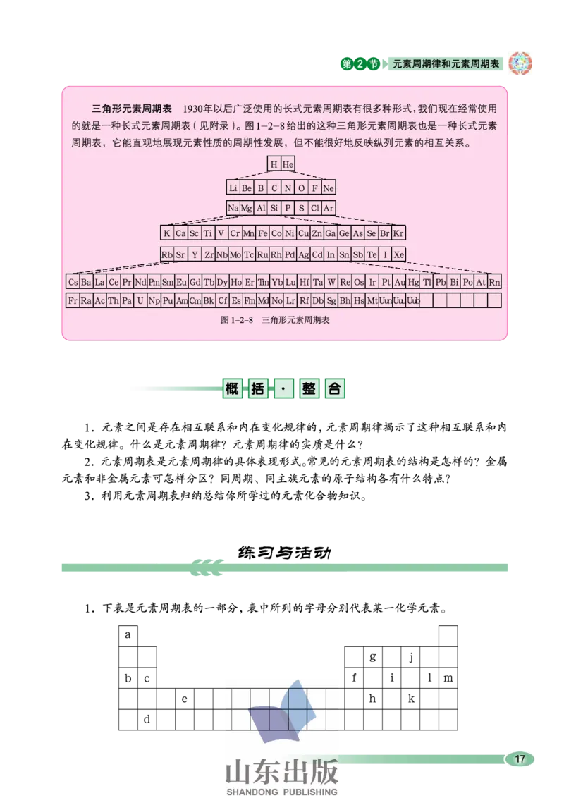 鲁科版高中化学必修2（2003课标版）_4-教培资料-26年最新资料-同步更新_初中高中教资_03科三专项（进去保存报考的学科即可）_02科三专项（笔记真题思维导图教学设计版本二）