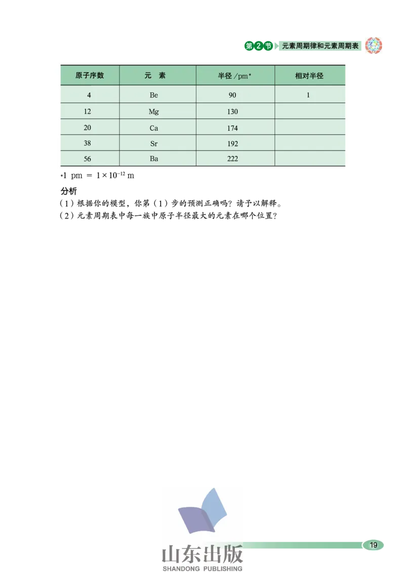 鲁科版高中化学必修2（2003课标版）_4-教培资料-26年最新资料-同步更新_初中高中教资_03科三专项（进去保存报考的学科即可）_02科三专项（笔记真题思维导图教学设计版本二）