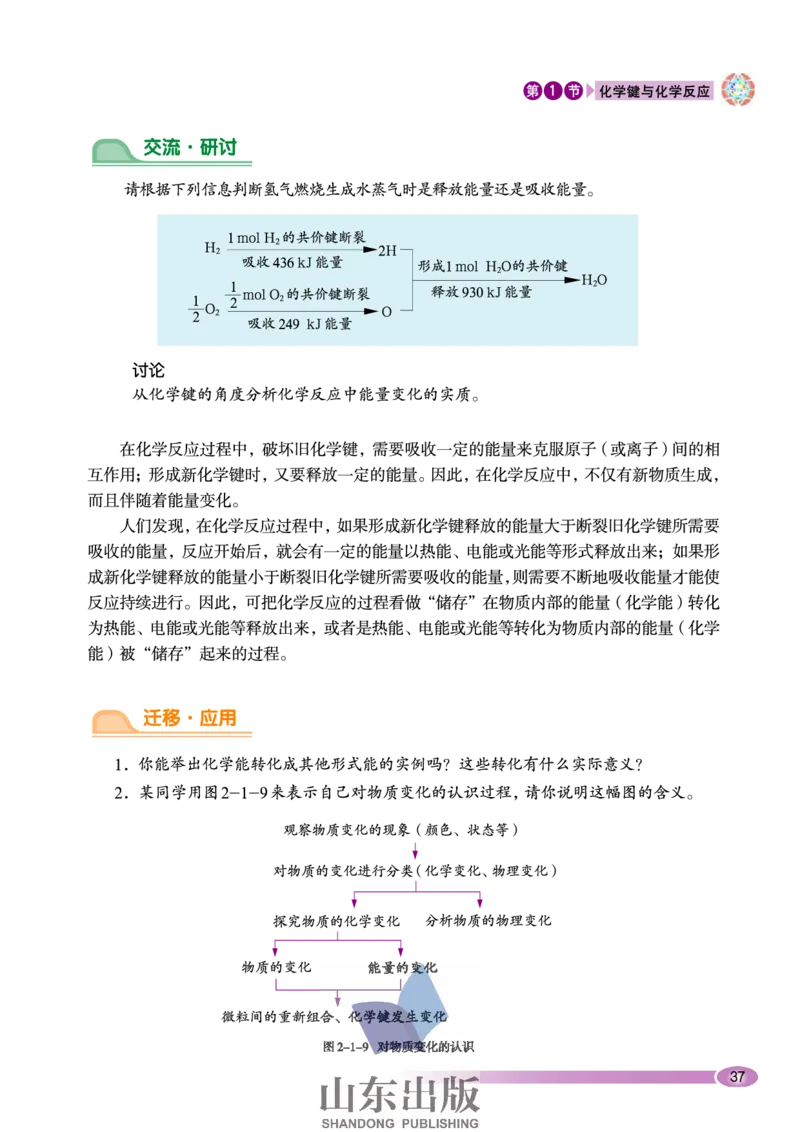 鲁科版高中化学必修2（2003课标版）_4-教培资料-26年最新资料-同步更新_初中高中教资_03科三专项（进去保存报考的学科即可）_02科三专项（笔记真题思维导图教学设计版本二）