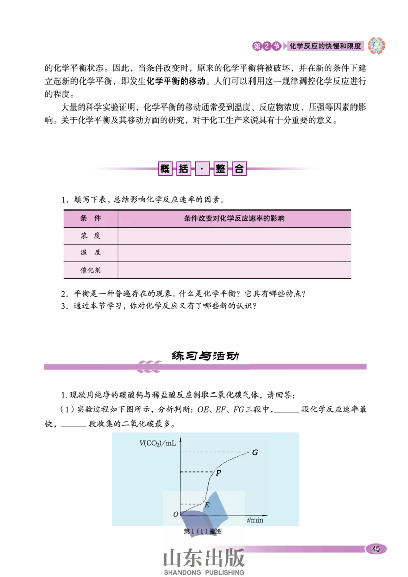 鲁科版高中化学必修2（2003课标版）_4-教培资料-26年最新资料-同步更新_初中高中教资_03科三专项（进去保存报考的学科即可）_02科三专项（笔记真题思维导图教学设计版本二）