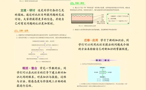 鲁科版高中化学必修2（2003课标版）_4-教培资料-26年最新资料-同步更新_初中高中教资_03科三专项（进去保存报考的学科即可）_02科三专项（笔记真题思维导图教学设计版本二）