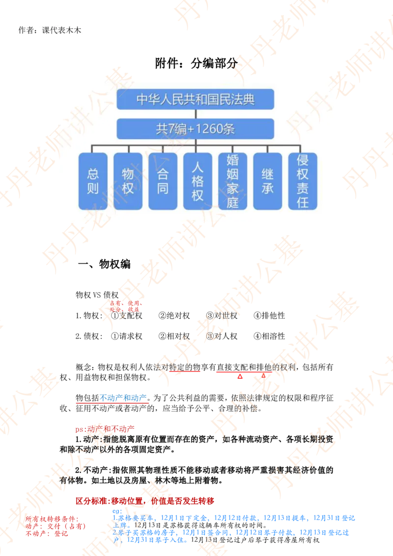 课代表木木&mdash;民法典物权编、合同编随堂笔记_2026考公资料_花生十三合集_2024+2023年资料_系统班2024上半年四海花生公考笔试系统班（含速算训练营）_讲义_随堂笔记