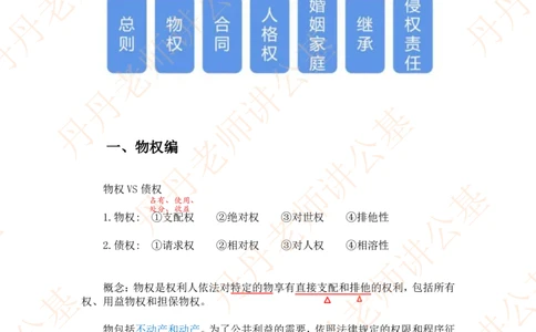 课代表木木&mdash;民法典物权编、合同编随堂笔记_2026考公资料_花生十三合集_2024+2023年资料_系统班2024上半年四海花生公考笔试系统班（含速算训练营）_讲义_随堂笔记