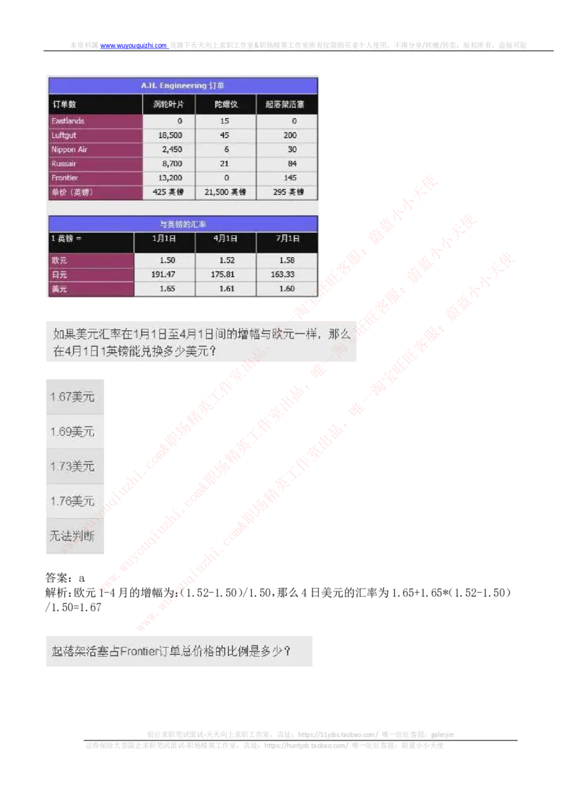 ceb（shl）-数字推理题（num）汇总及答案解析_11、SH-1汇总_11、SH-1汇总_shl中文版_shl-数学推理题（numericalreasoning）汇总及答案解析