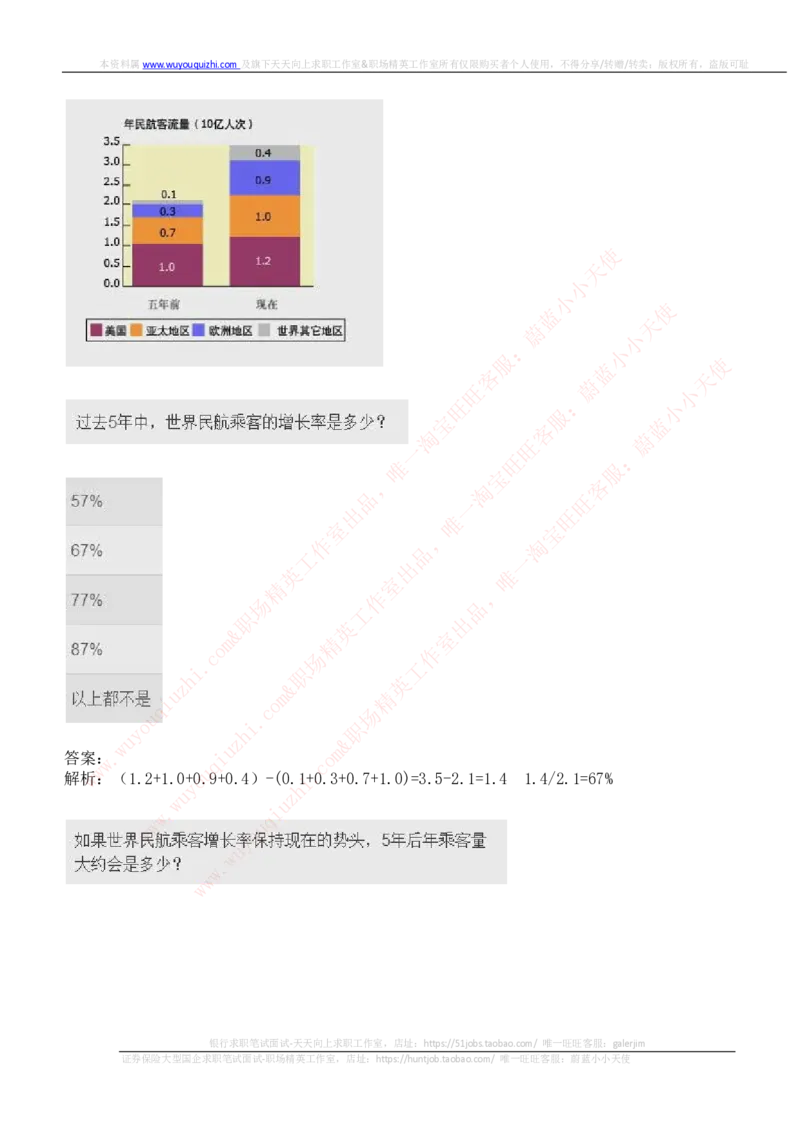 ceb（shl）-数字推理题（num）汇总及答案解析_11、SH-1汇总_11、SH-1汇总_shl中文版_shl-数学推理题（numericalreasoning）汇总及答案解析