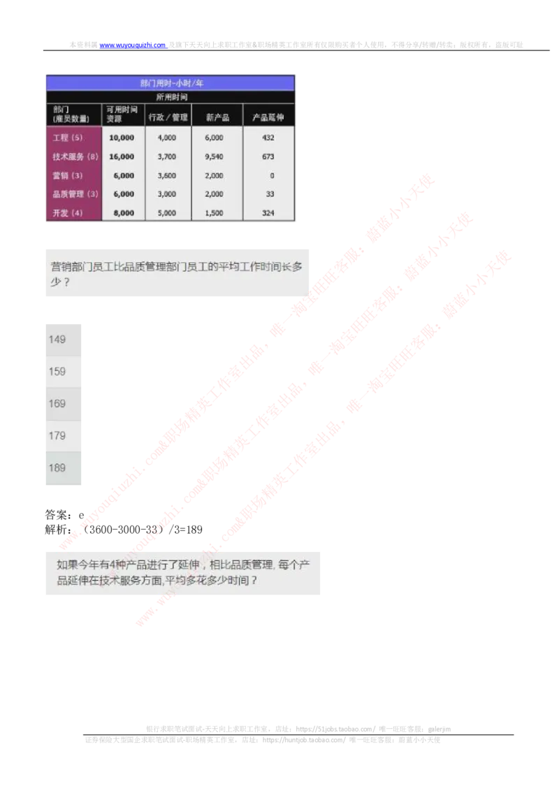ceb（shl）-数字推理题（num）汇总及答案解析_11、SH-1汇总_11、SH-1汇总_shl中文版_shl-数学推理题（numericalreasoning）汇总及答案解析