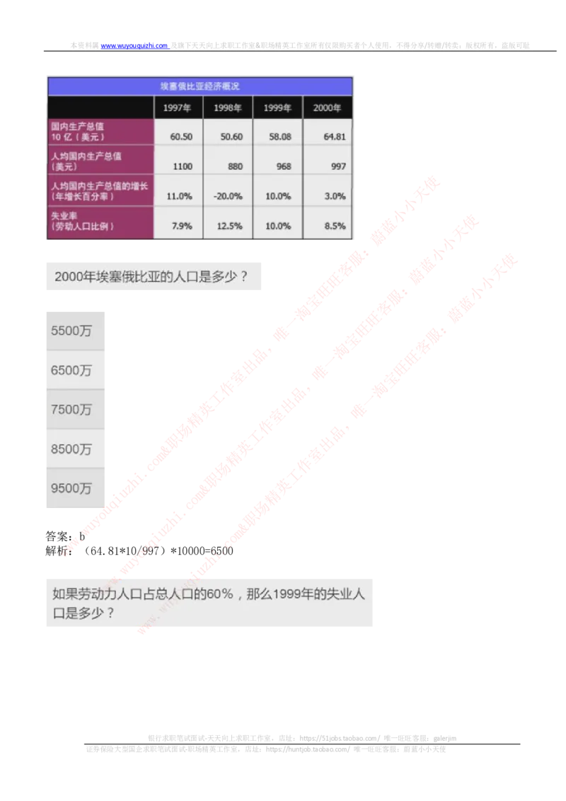 ceb（shl）-数字推理题（num）汇总及答案解析_11、SH-1汇总_11、SH-1汇总_shl中文版_shl-数学推理题（numericalreasoning）汇总及答案解析