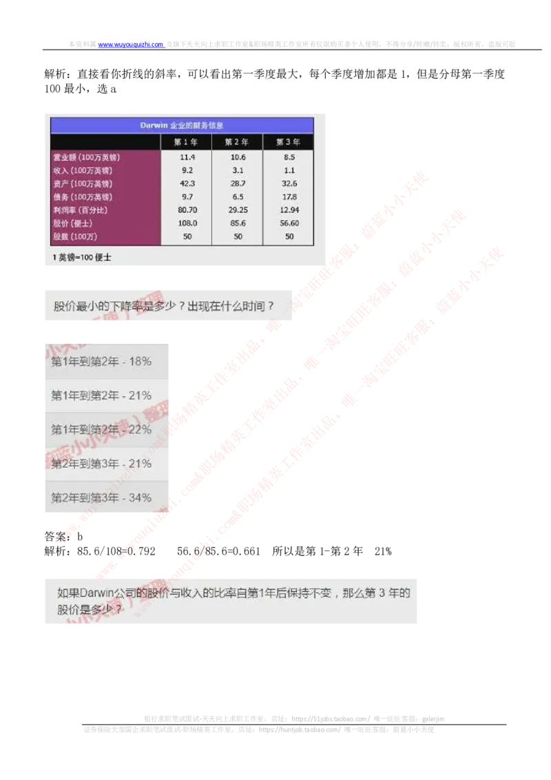 ceb（shl）-数字推理题（num）汇总及答案解析_11、SH-1汇总_11、SH-1汇总_shl中文版_shl-数学推理题（numericalreasoning）汇总及答案解析