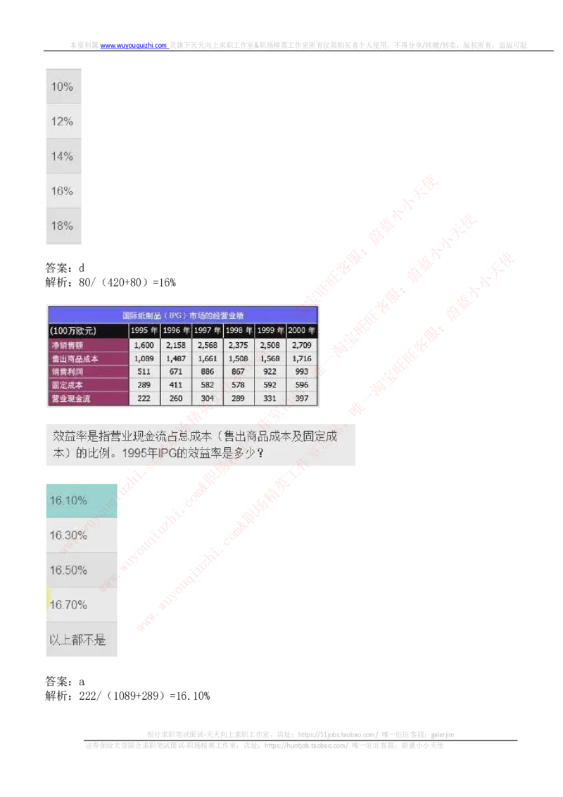 ceb（shl）-数字推理题（num）汇总及答案解析_11、SH-1汇总_11、SH-1汇总_shl中文版_shl-数学推理题（numericalreasoning）汇总及答案解析