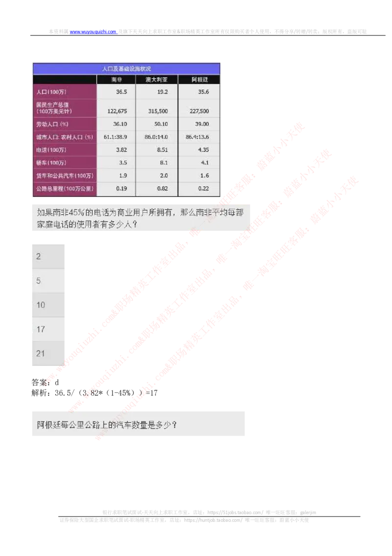 ceb（shl）-数字推理题（num）汇总及答案解析_11、SH-1汇总_11、SH-1汇总_shl中文版_shl-数学推理题（numericalreasoning）汇总及答案解析