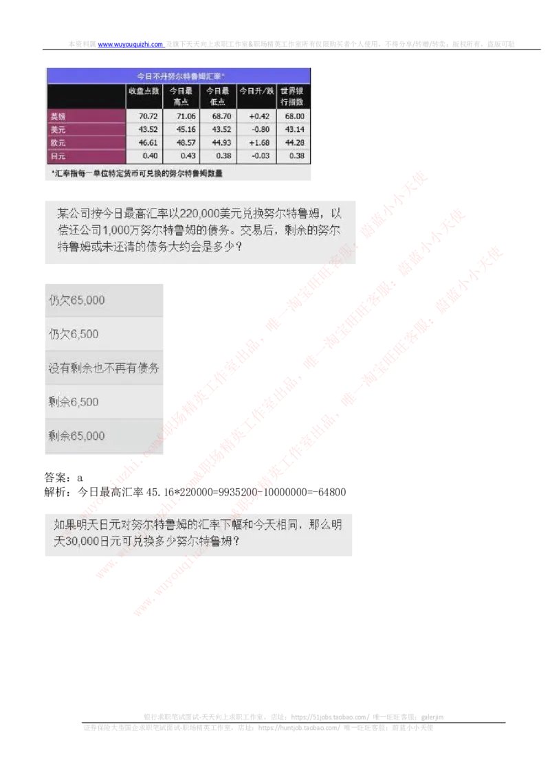 ceb（shl）-数字推理题（num）汇总及答案解析_11、SH-1汇总_11、SH-1汇总_shl中文版_shl-数学推理题（numericalreasoning）汇总及答案解析
