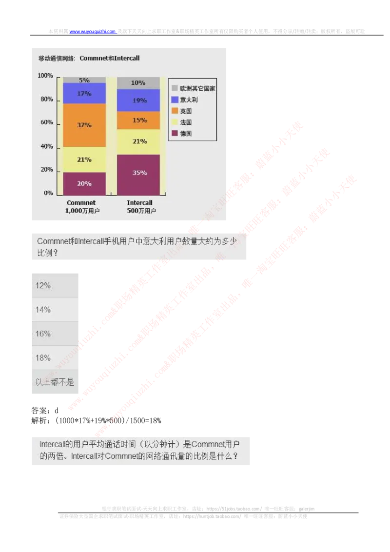 ceb（shl）-数字推理题（num）汇总及答案解析_11、SH-1汇总_11、SH-1汇总_shl中文版_shl-数学推理题（numericalreasoning）汇总及答案解析