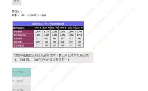 ceb（shl）-数字推理题（num）汇总及答案解析_11、SH-1汇总_11、SH-1汇总_shl中文版_shl-数学推理题（numericalreasoning）汇总及答案解析
