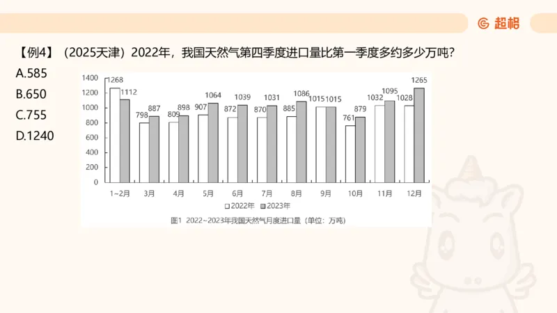 资料增长量（第五节）_2026考公资料_超格合集_公考-理论班2026超格行测申论（六合一）理论实战班_资料分析理论实战班（3+2）高照&牟立志_课件