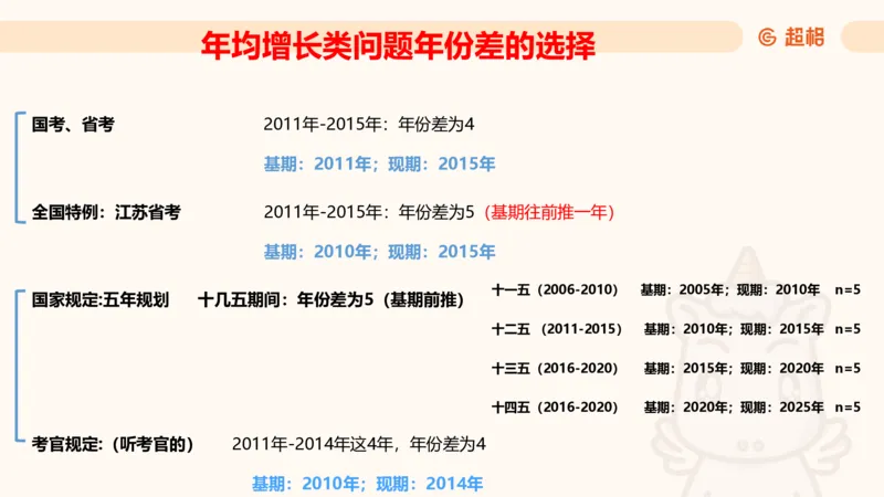 资料增长量（第五节）_2026考公资料_超格合集_公考-理论班2026超格行测申论（六合一）理论实战班_资料分析理论实战班（3+2）高照&牟立志_课件