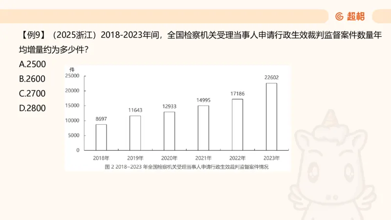 资料增长量（第五节）_2026考公资料_超格合集_公考-理论班2026超格行测申论（六合一）理论实战班_资料分析理论实战班（3+2）高照&牟立志_课件