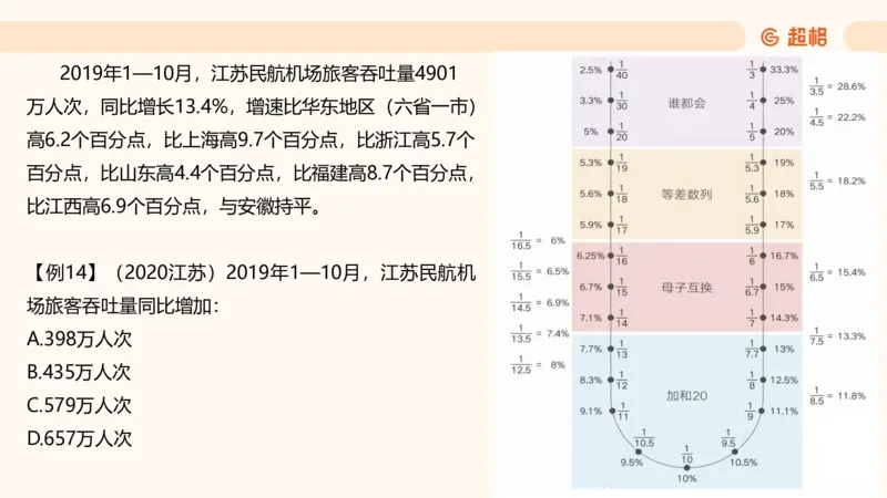 资料增长量（第五节）_2026考公资料_超格合集_公考-理论班2026超格行测申论（六合一）理论实战班_资料分析理论实战班（3+2）高照&牟立志_课件