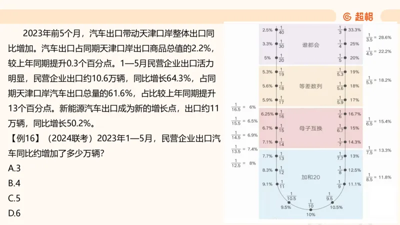资料增长量（第五节）_2026考公资料_超格合集_公考-理论班2026超格行测申论（六合一）理论实战班_资料分析理论实战班（3+2）高照&牟立志_课件