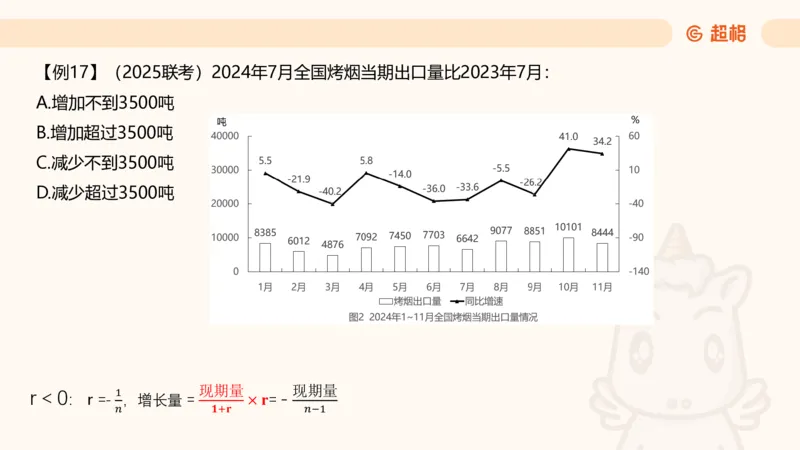 资料增长量（第五节）_2026考公资料_超格合集_公考-理论班2026超格行测申论（六合一）理论实战班_资料分析理论实战班（3+2）高照&牟立志_课件