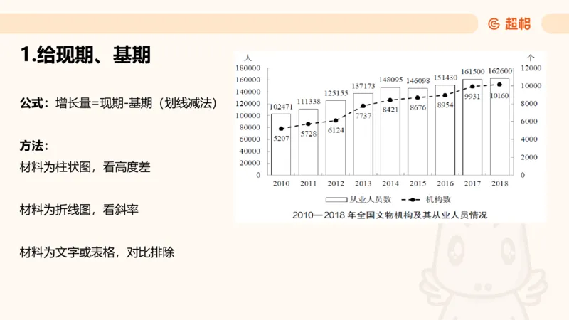 资料增长量（第五节）_2026考公资料_超格合集_公考-理论班2026超格行测申论（六合一）理论实战班_资料分析理论实战班（3+2）高照&牟立志_课件