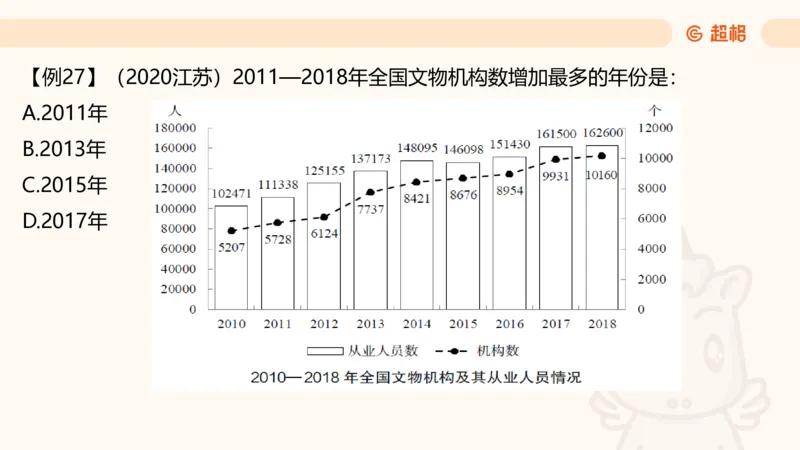 资料增长量（第五节）_2026考公资料_超格合集_公考-理论班2026超格行测申论（六合一）理论实战班_资料分析理论实战班（3+2）高照&牟立志_课件