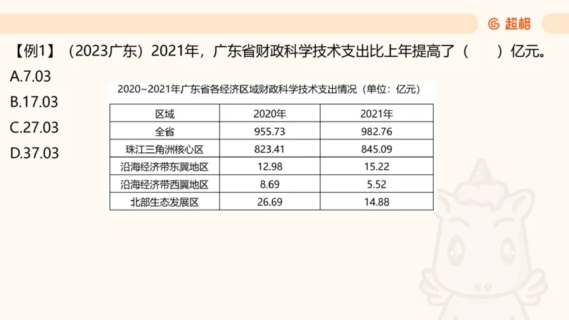 资料增长量（第五节）_2026考公资料_超格合集_公考-理论班2026超格行测申论（六合一）理论实战班_资料分析理论实战班（3+2）高照&牟立志_课件
