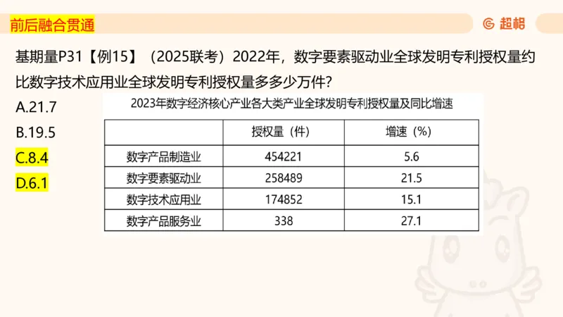 资料增长量（第五节）_2026考公资料_超格合集_公考-理论班2026超格行测申论（六合一）理论实战班_资料分析理论实战班（3+2）高照&牟立志_课件