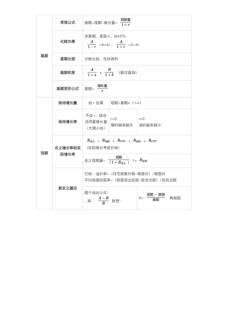 ⭐考前救命丨25高照资料分析默写6页纸_2026考公资料_（06）高照_高照资料笔记合集