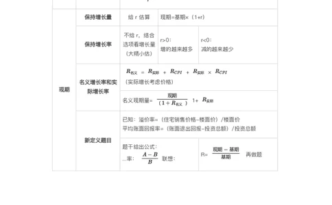 ⭐考前救命丨25高照资料分析默写6页纸_2026考公资料_（06）高照_高照资料笔记合集
