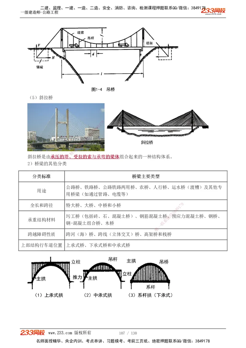 1-59_2026年一级建造师_2026年一建公路_2025年一建公路SVIP_02-基础精讲✿高端面授✿深度强化_18-公路《教材精讲班》安慧233推荐_讲义