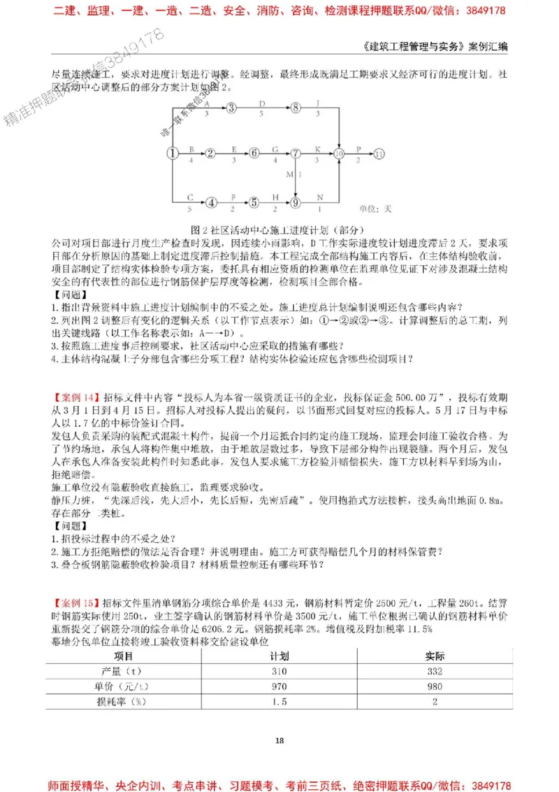 2025年一级建造师《建筑工程管理与实务》案例汇编_2026年一级建造师_2026年一建建筑_2025年一建建筑SVIP_01-精华文档✿电子教材✿历年真题_39-建筑《案例汇编》SMR推荐