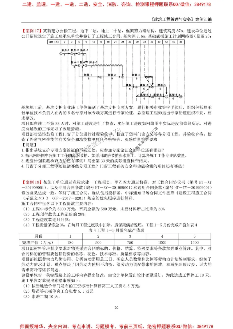 2025年一级建造师《建筑工程管理与实务》案例汇编_2026年一级建造师_2026年一建建筑_2025年一建建筑SVIP_01-精华文档✿电子教材✿历年真题_39-建筑《案例汇编》SMR推荐