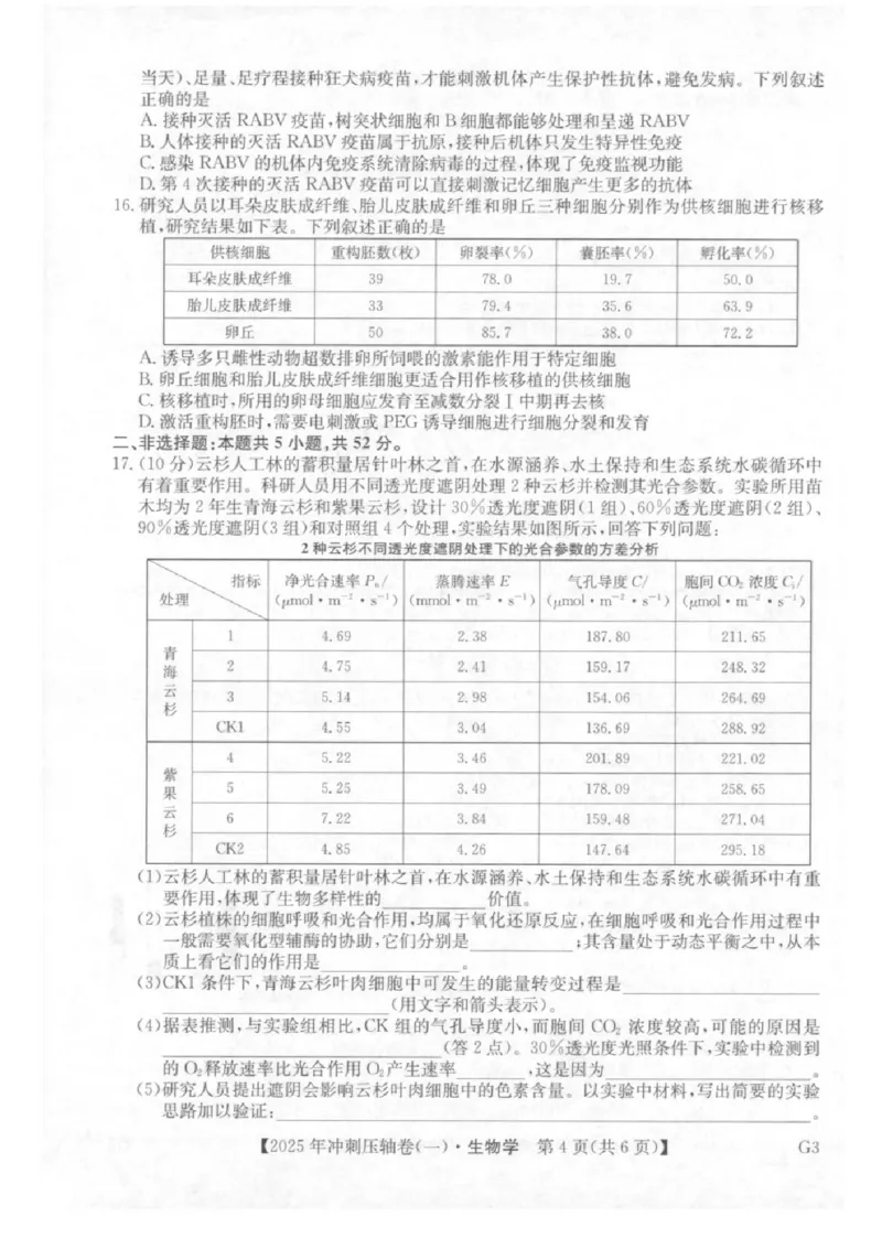 2025年普通高中学业水平选择性考试冲刺压轴卷（一)生物试卷（含答案）_2025年4月_2504042025年普通高中学业水平选择性考试冲刺压轴卷（一)