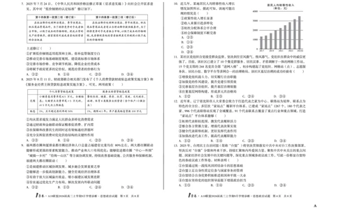 8开（A卷）1号卷&middot;A10联盟2026届高三上学期9月学情诊断思想政治A_2025年9月_250926安徽省1号卷&middot;A10联盟2026届高三上学期9月学情诊断（全科）