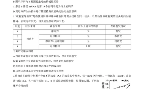 2025北京海淀高三一模生物试题及答案_2025年4月_250413北京市海淀区2025年高三一模（全科）