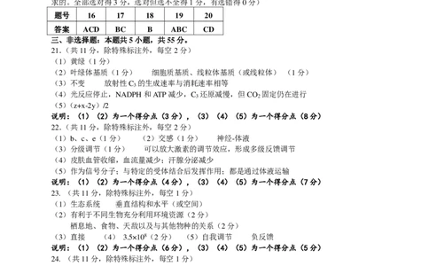 高三生物答案_2024届辽宁省葫芦岛市高三上学期期末学业质量监测_辽宁省葫芦岛市2024届高三上学期期末学业质量监测生物