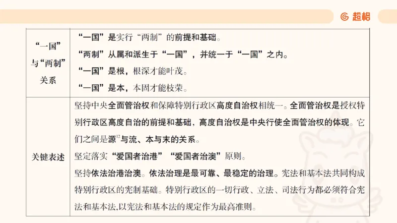 党的创新理论8_2026考公资料_超格合集_公考-理论班2026超格行测申论（六合一）理论实战班_政治理论&常识理论实战班璐璐&超哥_政治理论_课件
