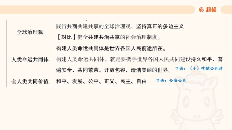 党的创新理论8_2026考公资料_超格合集_公考-理论班2026超格行测申论（六合一）理论实战班_政治理论&常识理论实战班璐璐&超哥_政治理论_课件