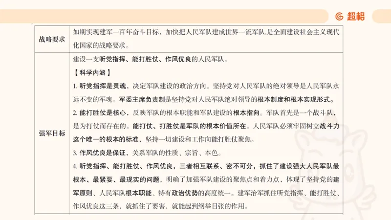 党的创新理论8_2026考公资料_超格合集_公考-理论班2026超格行测申论（六合一）理论实战班_政治理论&常识理论实战班璐璐&超哥_政治理论_课件
