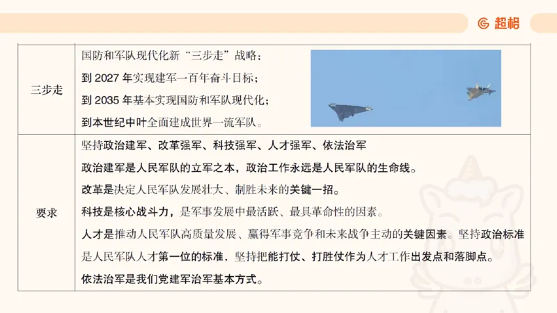 党的创新理论8_2026考公资料_超格合集_公考-理论班2026超格行测申论（六合一）理论实战班_政治理论&常识理论实战班璐璐&超哥_政治理论_课件