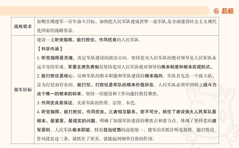 党的创新理论8_2026考公资料_超格合集_公考-理论班2026超格行测申论（六合一）理论实战班_政治理论&常识理论实战班璐璐&超哥_政治理论_课件
