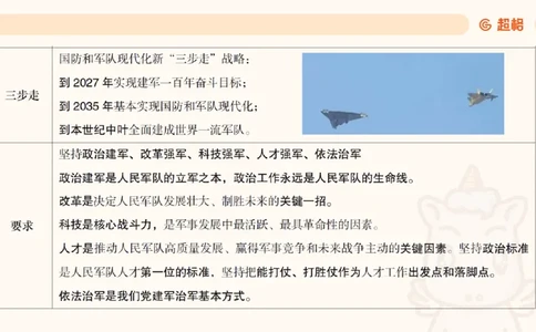 党的创新理论8_2026考公资料_超格合集_公考-理论班2026超格行测申论（六合一）理论实战班_政治理论&常识理论实战班璐璐&超哥_政治理论_课件