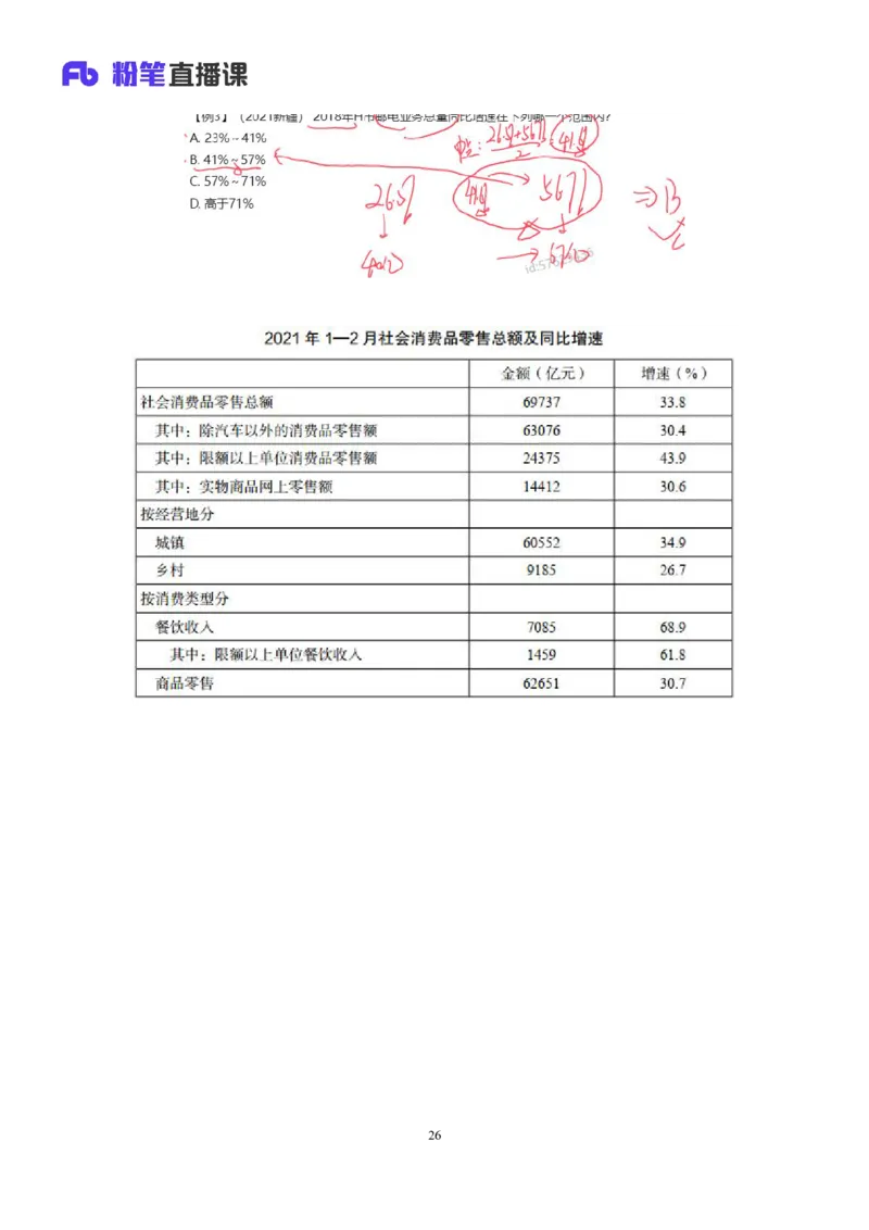 资料4_2026考公资料_（10）粉笔_2025粉笔国考省考980（课＋笔记）_粉笔980（25多省）_02025联考省考980系统班_1.全方法精讲（视频+讲义+笔记）_全笔记