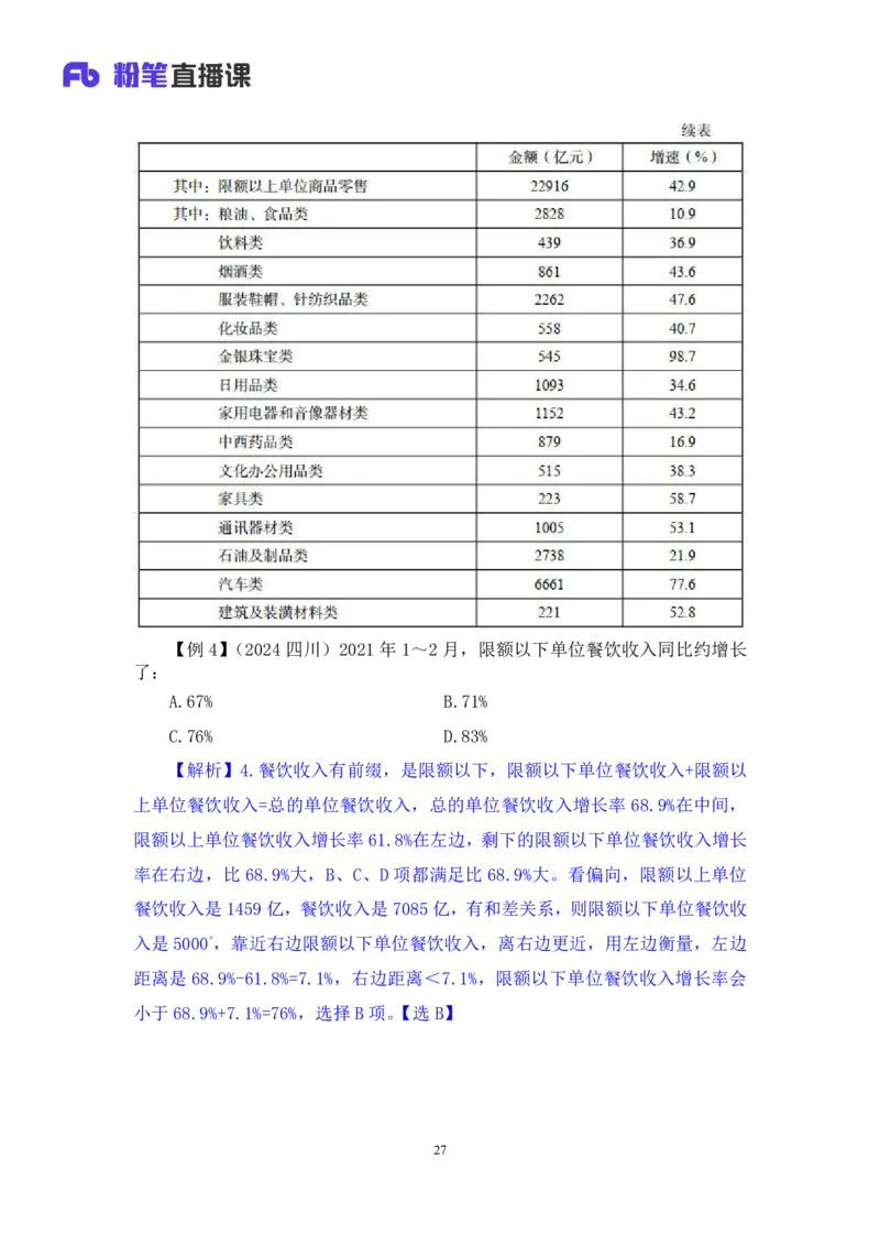 资料4_2026考公资料_（10）粉笔_2025粉笔国考省考980（课＋笔记）_粉笔980（25多省）_02025联考省考980系统班_1.全方法精讲（视频+讲义+笔记）_全笔记
