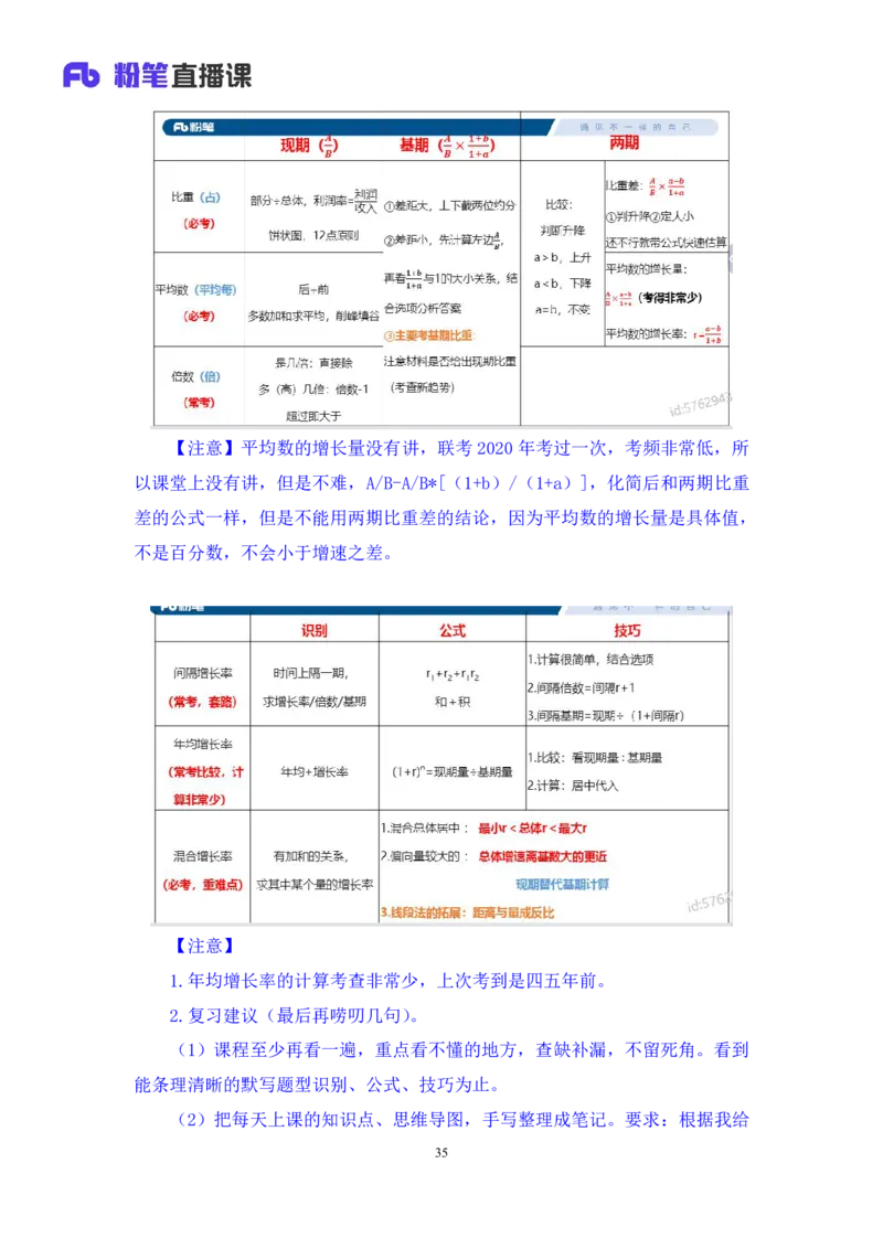 资料4_2026考公资料_（10）粉笔_2025粉笔国考省考980（课＋笔记）_粉笔980（25多省）_02025联考省考980系统班_1.全方法精讲（视频+讲义+笔记）_全笔记