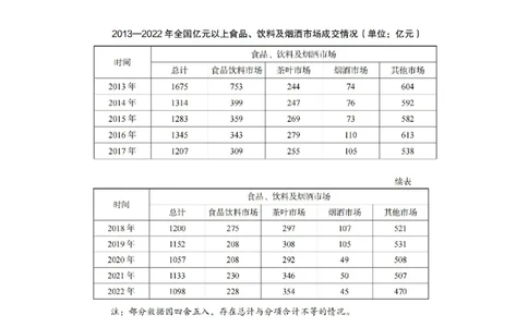 资料4_2026考公资料_（10）粉笔_2025粉笔国考省考980（课＋笔记）_粉笔980（25多省）_02025联考省考980系统班_1.全方法精讲（视频+讲义+笔记）_全笔记