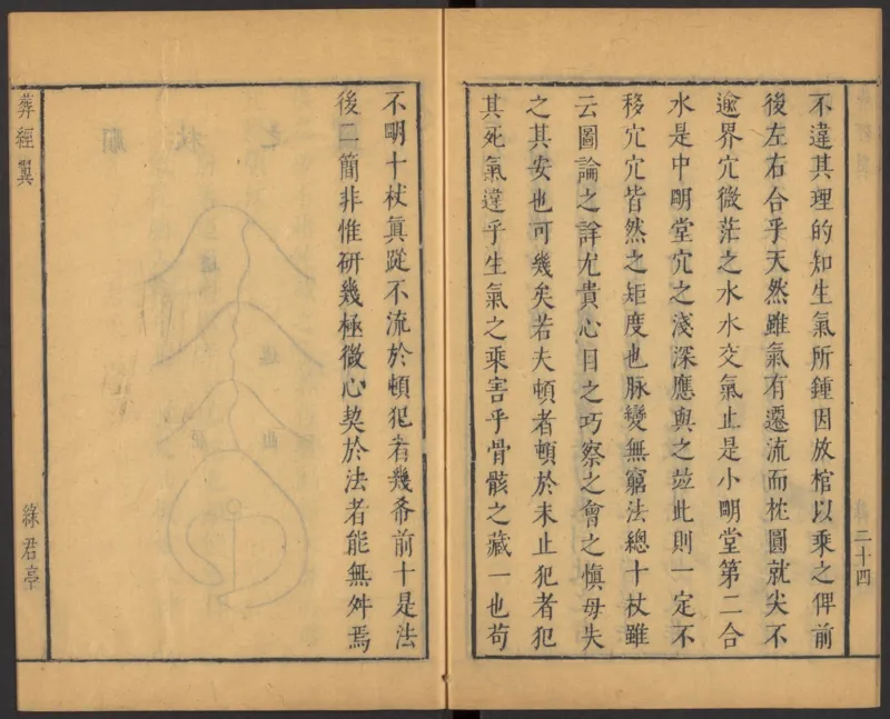 葬经（青鸟先生）_绝版书_天涯系列_t涯_绝版古籍电子书合集（13大类）_风水类