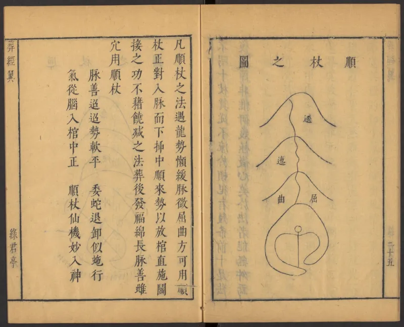 葬经（青鸟先生）_绝版书_天涯系列_t涯_绝版古籍电子书合集（13大类）_风水类