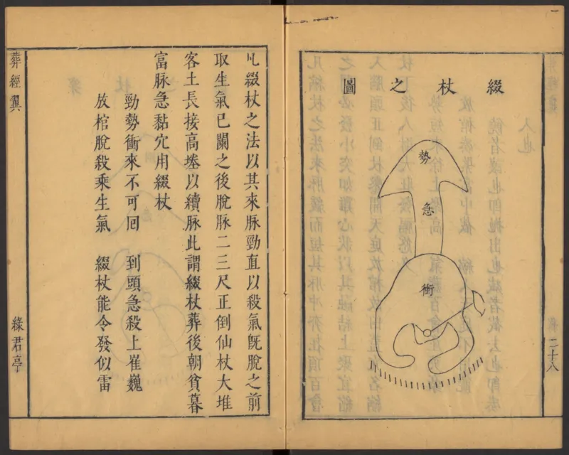 葬经（青鸟先生）_绝版书_天涯系列_t涯_绝版古籍电子书合集（13大类）_风水类