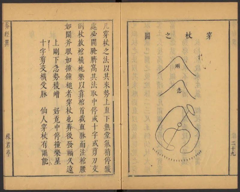 葬经（青鸟先生）_绝版书_天涯系列_t涯_绝版古籍电子书合集（13大类）_风水类